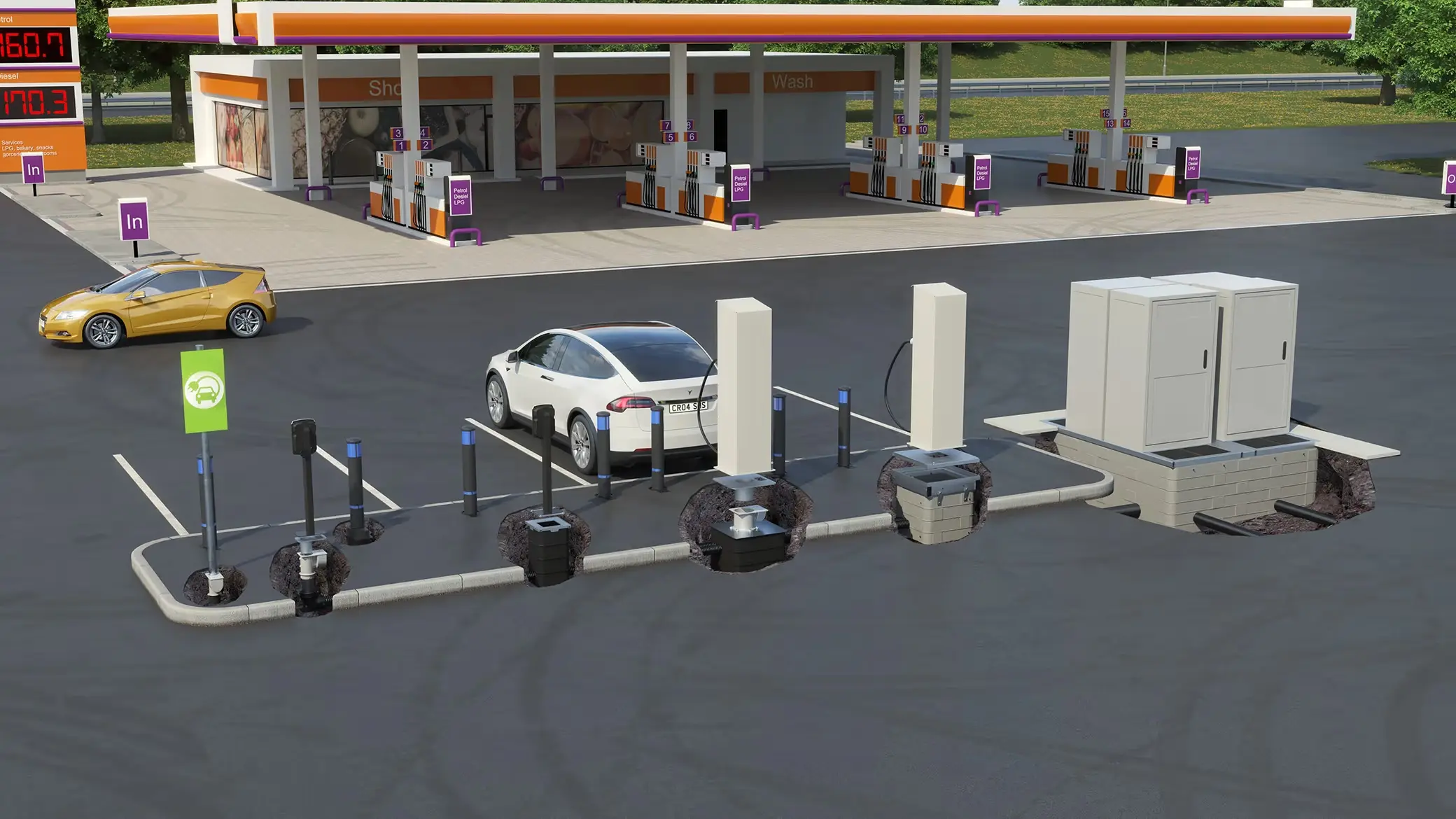 EV Charging Infrastructure India